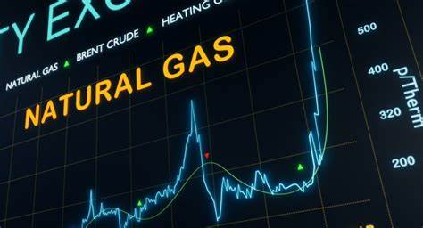 UBS Says It’s Time to Lean into These 2 Natural Gas Stocks — Here’s Why