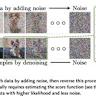 Tiny-diffusion: A minimal implementation of probabilistic diffusion models
