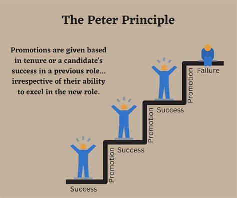 The Peter Principle