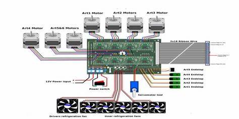 Show HN: Web Editor to create printable PCB pinout diagrams that fit on the pins