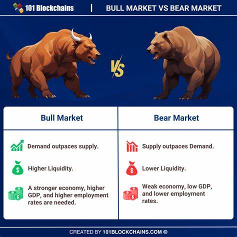 Is it a bull or bear market? How to tell the difference