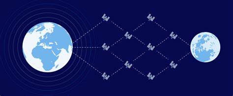  Filecoin, Lockheed Martin send data in space using decentralized data protocol 