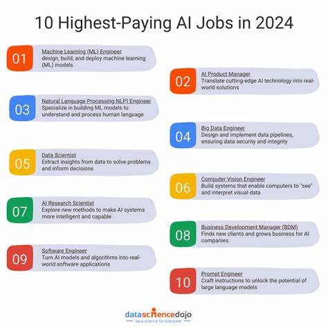 12 Highest-Paying AI Jobs You Can Start Without a Degree, According to Codie Sanchez