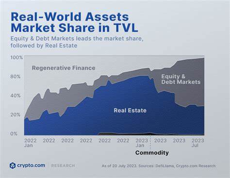 Crypto’s Real-World Assets Are Finally Heading to Prime Time