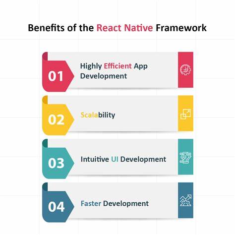 React Native Enterprise Framework