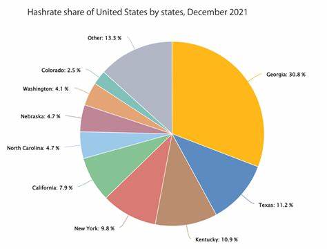 China’s Bitcoin Ban: Still 55% of BTC Mining Hashrate Under Its Control, Will It Unban BTC?