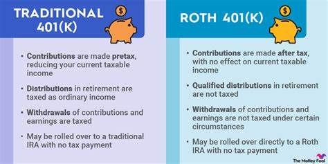 Do I Owe Taxes When Rolling Over My Roth 401(k) to a Roth IRA? The Advice Seems Conflicting