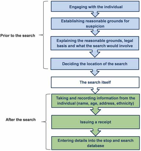 Show HN: Stop Searching for Documents