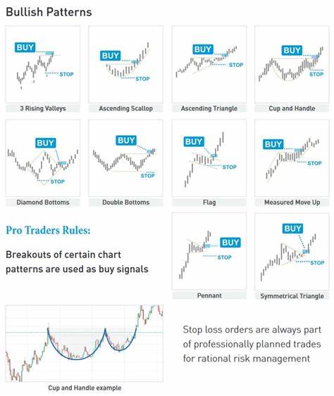 Bitcoin forms W-shaped reversal pattern: Is it time to buy Bitcoin Pepe?