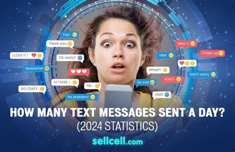 How Many Text Messages Do You Send in a Day?