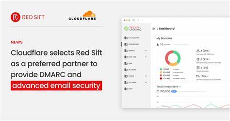 Cloudflare selects Red Sift as preferred partner to provide DMARC/email security