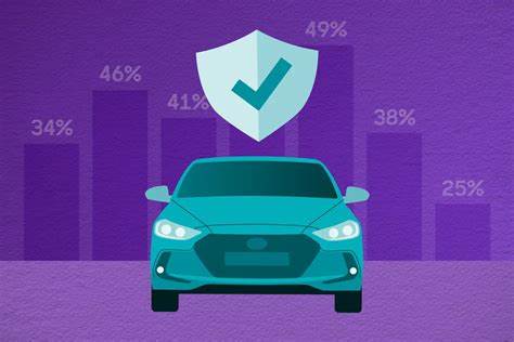 Why tariffs are expected to increase car insurance costs