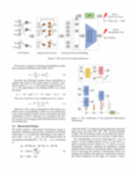 Can Transformers Reason Logically? A Study in SAT Solving