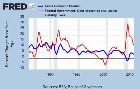Curing Monetary Inflation with a Conservation Law