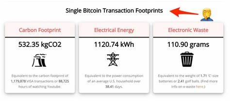 A single Bitcoin transaction has a bigger carbon footprint than 100,000 hours of YouTube videos — here’s how the crypto industry wants to fix that