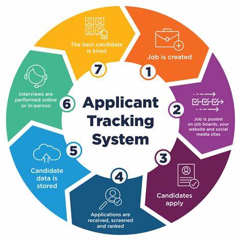 Applicant tracking system (ATS) rejected my resume: Is it true?