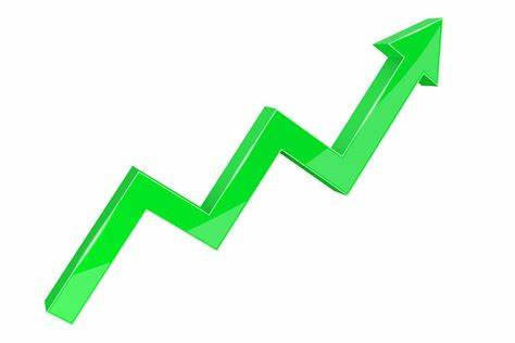Why Costco Stock Just Popped