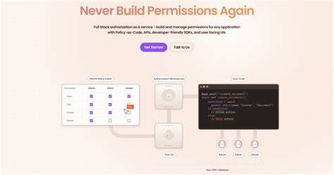 Show HN: Permit.io CLI: A New Era of Access Control Developer Experience