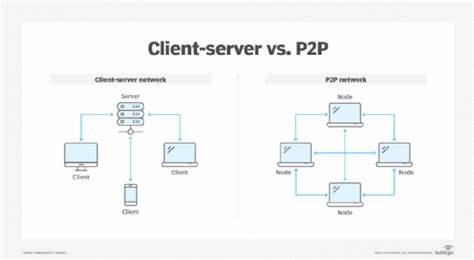 Show HN: Malai – Share your dev server (and more) over P2P