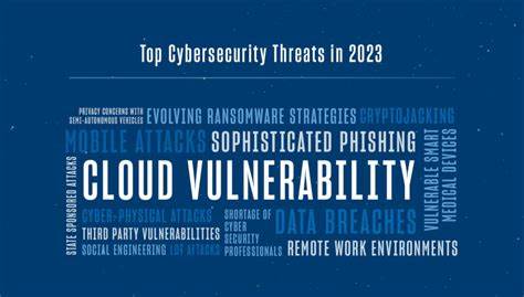 Professions That Are the Most Exposed to Cybersecurity Threats - HackRead