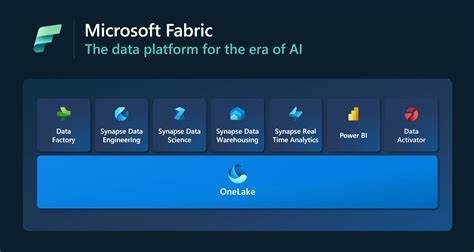 Fabric Is Just Plain Unreliable, and Microsoft's Hiding It