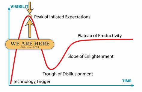 AI M&A signals that the hype cycle is growing up