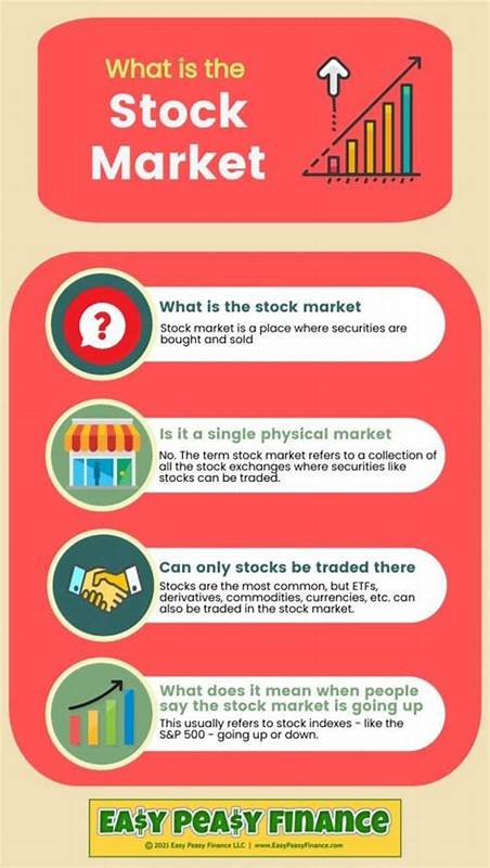 Don't Look at Stock Markets. Look at the Ports