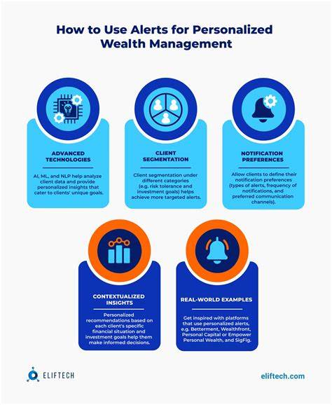 Show HN: Personalized Wealth Management – Institutional Meets Consumer