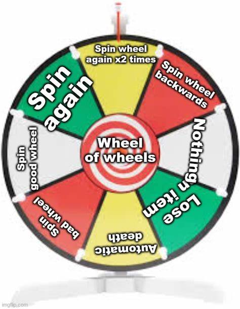 The Wheel of Nothing