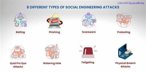 Uncovering the $330 million theft without hacking: Unveiling the sinister impact of social engineering
