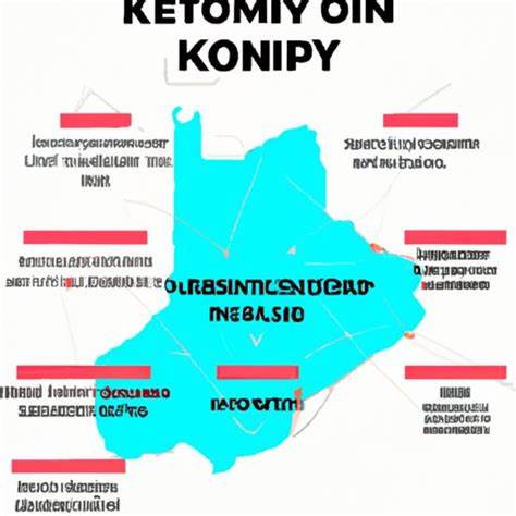 Kenya’s Bold Crypto Move: A Game Changer on the Horizon? - Bit Perfect Solutions