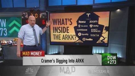 Jim Cramer Likes ExlService Holdings (EXLS): “Solid Fintech, I’d Have Them on the Show!