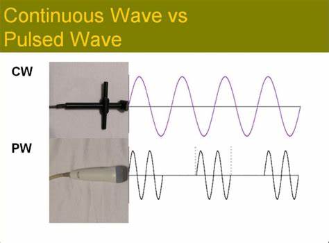 continuous wave : re-formation : 1.0.8 [video]