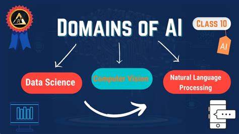 How can I jump in to the RoboticsxAI domain as an CS student?
