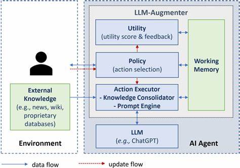 Tell HN: Researching if a local LLM can generate a 100% deterministic answer