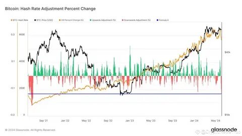 Bitcoin’s exchange balance plummets to five-year low - CryptoSlate