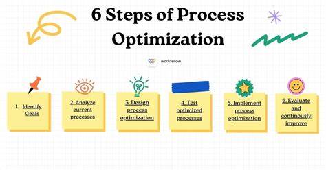 Ask HN: Feedback on my industrial optimization project (TEP Optimizer)