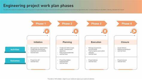 Ask HN: How do you plan, estimate, and delegate engineering work?