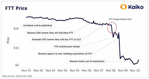 Coinbase Stock Falls 33% in Worst Quarter Since FTX Collapse as Crypto Market Declines