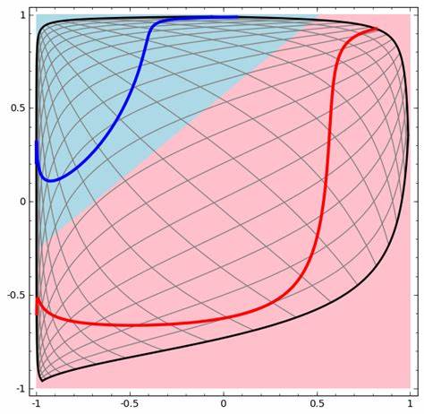 Neural Networks, Manifolds, and Topology