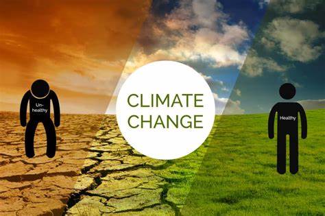 Climate change threatens eye health