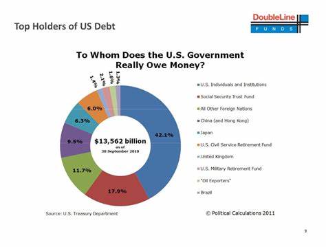 Corporate America Owes the Rest of Us $87T