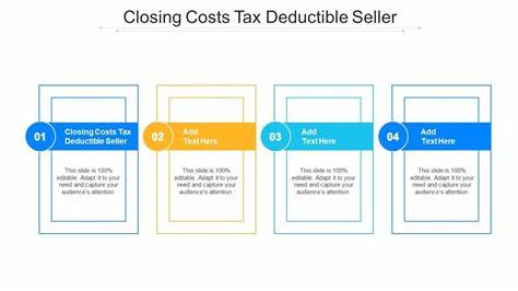 Are closing costs tax deductible?