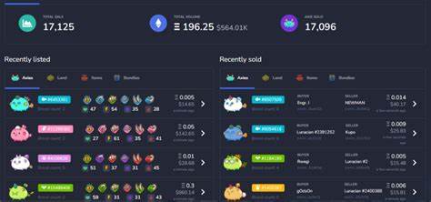 Top Tap-to-Earn Games: Fun, Easy, and Rewarding - crypto.news