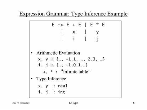 Designing type inference for high quality type errors
