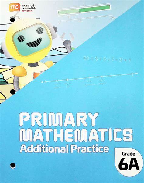 Math (2022)