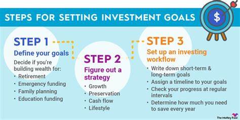 Building America's Tomorrow: 3 Long-Haul Investments to Consider