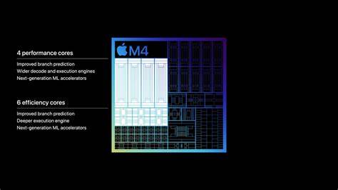 Optimize CPU performance with Instruments – M4 branch level tracing [video]