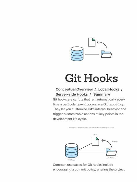 Show HN: GetHooky – a language-agnostic Git hook manager