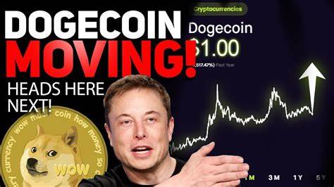 Dogecoin Price Prediction: Major Breakout Could Trigger 91% Rally - Coinpedia Fintech News